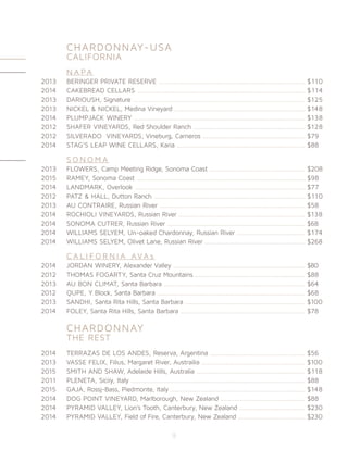 CHARDONNAY-USA
	 CALIFORNIA
	 N A P A 	
2013	 BERINGER PRIVATE RESERVE .....................................................................................	$110
2014	 CAKEBREAD CELLARS ..................................................................................................	$114
2013	 DARIOUSH, Signature ....................................................................................................	$125
2013	 NICKEL & NICKEL, Medina Vineyard ............................................................................	$148
2014	 PLUMPJACK WINERY ....................................................................................................	$138
2012	 SHAFER VINEYARDS, Red Shoulder Ranch .................................................................	$128
2012	 SILVERADO VINEYARDS, Vineburg, Carneros ............................................................	$79
2014	 STAG’S LEAP WINE CELLARS, Karia ...........................................................................	$88
	 	
	 S O N O M A 	
2013	 FLOWERS, Camp Meeting Ridge, Sonoma Coast .......................................................	$208
2015	 RAMEY, Sonoma Coast ..................................................................................................	$98
2014	 LANDMARK, Overlook ...................................................................................................	$77
2012	 PATZ & HALL, Dutton Ranch ........................................................................................	$110
2013	 AU CONTRAIRE, Russian River .....................................................................................	$58
2014	 ROCHIOLI VINEYARDS, Russian River .........................................................................	$138
2014	 SONOMA CUTRER, Russian River ................................................................................	$68
2014	 WILLIAMS SELYEM, Un-oaked Chardonnay, Russian River .......................................	$174
2014	 WILLIAMS SELYEM, Olivet Lane, Russian River ..........................................................	$268
	
	 C A L I F O R N I A AVA s 	
2014	 JORDAN WINERY, Alexander Valley .............................................................................	$80
2012	THOMAS FOGARTY, Santa Cruz Mountains ................................................................	$88
2013	 AU BON CLIMAT, Santa Barbara ..................................................................................	$64
2012	 QUPE, Y Block, Santa Barbara ......................................................................................	$68
2013	 SANDHI, Santa Rita Hills, Santa Barbara ......................................................................	$100
2014	 FOLEY, Santa Rita Hills, Santa Barbara ........................................................................	$78
	
	 CHARDONNAY
	 THE REST
	
2014	 TERRAZAS DE LOS ANDES, Reserva, Argentina .......................................................	$56
2013	 VASSE FELIX, Filius, Margaret River, Austrailia ............................................................	$100
2015	 SMITH AND SHAW, Adelaide Hills, Australia ............................................................... 	$118
2011	 PLENETA, Siciiy, Italy .....................................................................................................	$88
2015	 GAJA, Rossj-Bass, Piedmonte, Italy ..............................................................................	$148
2014	 DOG POINT VINEYARD, Marlborough, New Zealand .................................................	$88
2014	 PYRAMID VALLEY, Lion’s Tooth, Canterbury, New Zealand ......................................	$230
2014	 PYRAMID VALLEY, Field of Fire, Canterbury, New Zealand .......................................	$230
9
 