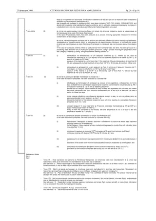 25 февруари 2009   СЛУЖБЕН ВЕСНИК НА РЕПУБЛИКА МАКЕДОНИЈА   Бр. 28 - Стр. 91
 