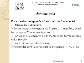 Escola Secundária de Fontes Pereira de Melo - 401780
                        "Escola em processo de mudança“




                       Síntese aula
Para resolver inequações fraccionárias é necessário:
Determinar o domínio;
Passar todos os elementos do 2º para o 1º membro, de tal
forma que o 2º membro fique com 0;
Pôr todos os elementos do 1º membro em forma de uma
única fracção;
Construir uma tabela de sinais;
Responder com base no sinal da inequação (>, <, ≥, ≤).



                                                   Manuela Lopes       10
 