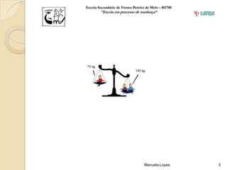 Escola Secundária de Fontes Pereira de Melo - 401780
        "Escola em processo de mudança“




                                   Manuela Lopes       3
 
