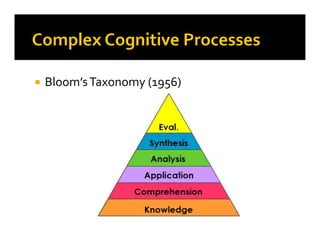Bloom’sTaxonomy (1956)
 