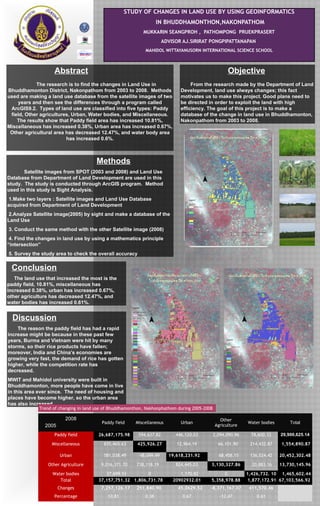 Methods
Satellite images from SPOT (2003 and 2008) and Land Use
Database from Department of Land Development are used in this
study. The study is conducted through ArcGIS program. Method
used in this study is Sight Analysis.
1.Make two layers : Satellite images and Land Use Database
acquired from Department of Land Development
2.Analyze Satellite image(2005) by sight and make a database of the
Land Use
3. Conduct the same method with the other Satellite image (2008)
4. Find the changes in land use by using a mathematics principle
“intersection”
5. Survey the study area to check the overall accuracy
STUDY OF CHANGES IN LAND USE BY USING GEOINFORMATICS
IN BHUDDHAMONTHON,NAKONPATHOM
MUKKARIN SEANGPROH , PATHOMPONG PRUEKPRASERT
ADVISOR AJ.SIRIRAT PONGPIPATTANAPAN
MAHIDOL WITTAYANUSORN INTERNATIONAL SCIENCE SCHOOL
Paddy field Miscellaneous Urban
Other
Agriculture
Water bodies Total
Paddy field 26,687,175.98 594,637.82 446,120.03 2,094,090.96 78,600.33 29,900,625.14
Miscellaneous 835,465.63 425,926.27 12,964.19 66,101.90 214,432.87 1,554,890.87
Urban 581,038.49 48,049.49 19,618,231.92 68,458.15 136,524.42 20,452,302.48
Other Agriculture 9,016,371.70 738,118.19 824,445.03 3,130,327.86 20,883.16 13,730,145.96
Water bodies 37,699.51 0 1,170.82 0 1,426,732. 10 1,465,602.44
Total 37,157,751.32 1,806,731.78 20902932.01 5,358,978.88 1,877,172.91 67,103,566.92
Changes 7,257,126.17 251,840.90 45,0629.52 -8,371,167.07 411,570.46
Percentage 10.81 0.38 0.67 -12.47 0.61
2005
2008
Abstract
The research is to find the changes in Land Use in
Bhuddhamonton District, Nakonpathom from 2003 to 2008. Methods
used are making a land use database from the satellite images of two
years and then see the differences through a program called
ArcGIS9.2. Types of land use are classified into five types: Paddy
field, Other agricultures, Urban, Water bodies, and Miscellaneous.
The results show that Paddy field area has increased 10.81%,
Miscellaneous has increased 0.38%, Urban area has increased 0.67%,
Other agricultural area has decreased 12.47%, and water body area
has increased 0.6%.
Objective
From the research made by the Department of Land
Development, land use always changes; this fact
motivates us to make this project. Good plans need to
be directed in order to exploit the land with high
efficiency. The goal of this project is to make a
database of the change in land use in Bhuddhamonton,
Nakonpathom from 2003 to 2008.
Conclusion
The land use that increased the most is the
paddy field, 10.81%, miscellaneous has
increased 0.38%, urban has increased 0.67%,
other agriculture has decreased 12.47%, and
water bodies has increased 0.61%.
Discussion
The reason the paddy field has had a rapid
increase might be because in these past few
years, Burma and Vietnam were hit by many
storms, so their rice products have fallen;
moreover, India and China’s economies are
growing very fast, the demand of rice has gotten
higher, while the competition rate has
decreased.
MWIT and Mahidol university were built in
Bhuddhamonton, more people have come in live
in this area ever since. The need of housing and
places have become higher, so the urban area
has also increased.
Trend of changing in land use of Bhuddhamonthon, Nakhonphathom during 2005-2008
 