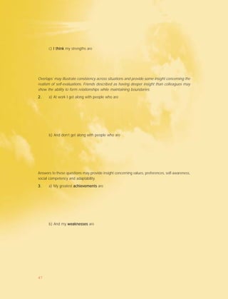 c) I thinkI thinkI thinkI thinkI think my strengths are
Overlaps’ may illustrate consistency across situations and provide some insight concerning the
realism of self-evaluations. Friends described as having deeper insight than colleagues may
show the ability to form relationships while maintaining boundaries.
2.2.2.2.2. a) At work I get along with people who are
b) And don’t get along with people who are
Answers to these questions may provide insight concerning values, preferences, self-awareness,
social competency and adaptability.
3.3.3.3.3. a) My greatest achievementsachievementsachievementsachievementsachievements are
b) And my weaknessesweaknessesweaknessesweaknessesweaknesses are
47
 