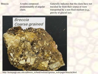 Generally indicates that the clasts have not
traveled far from their source or were
transported by a non-fluid medium (e.g.,
gravity or glacial ice).
A rudite composed
predominantly of angular
clasts.
Breccia
http://homepage.smc.edu/robinson_richard/rocktest/igneous_web/pages/breccia.html
 