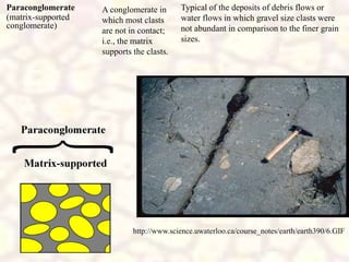 Paraconglomerate
(matrix-supported
conglomerate)
Typical of the deposits of debris flows or
water flows in which gravel size clasts were
not abundant in comparison to the finer grain
sizes.
A conglomerate in
which most clasts
are not in contact;
i.e., the matrix
supports the clasts.
http://www.science.uwaterloo.ca/course_notes/earth/earth390/6.GIF
 