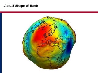 Actual Shape of Earth
 