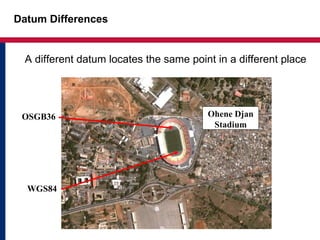 Datum Differences
A different datum locates the same point in a different place
Ohene Djan
Stadium
WGS84
OSGB36
 