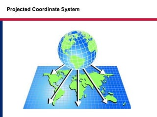 Projected Coordinate System
 