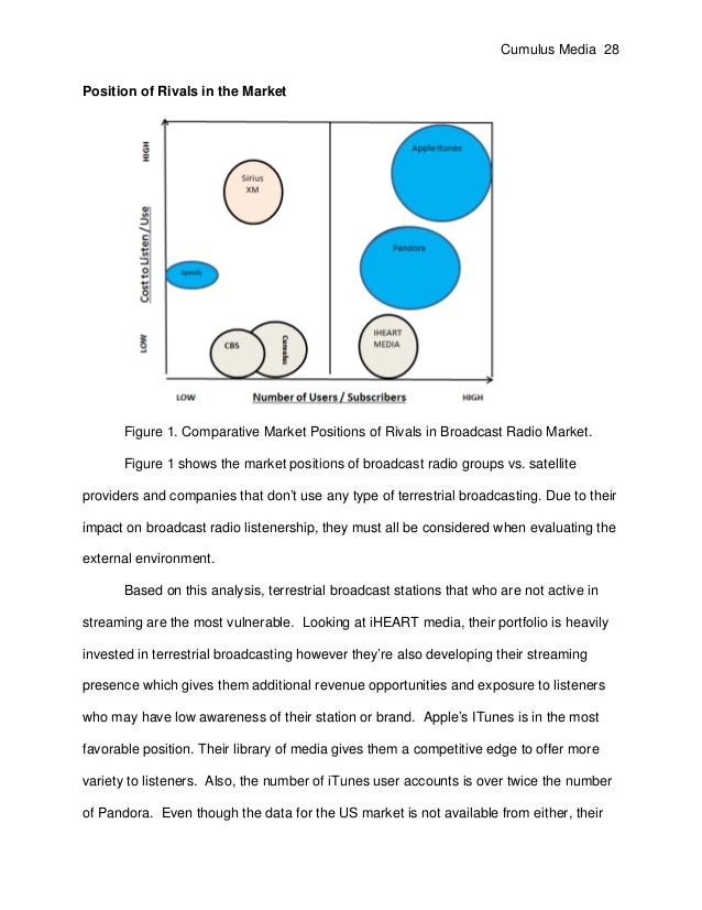 essay writing types pdf with answers