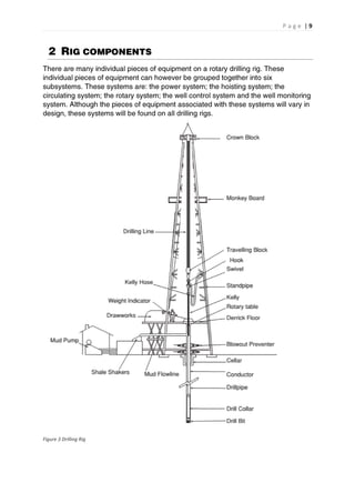Well Control Principles Well control practices and procedures to control any uncontrolled ...