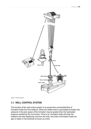 Well Control Principles Well control practices and procedures to control any uncontrolled ...