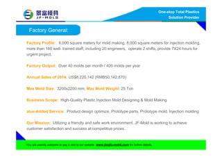 Factory General:
Factory Profile: 6,000 square meters for mold making, 8,000 square meters for injection molding,
more than 160 well- trained staff, including 20 engineers, operate 2 shifts, provide 7X24 hours for
urgent project.
Factory Output: Over 40 molds per month / 400 molds per year
Annual Sales of 2014: US$8,220,142 (RMB50,142,870)
Max Mold Size: 3200x2200 mm, Max Mold Weight: 25 Ton
Business Scope: High-Quality Plastic Injection Mold Designing & Mold Making
alue-Added Service: Product design optimize, Prototype parts, Prototype mold, Injection molding
Our Mission: Utilizing a friendly and safe work environment, JF-Mold is working to achieve
customer satisfaction and success at competitive prices.
One-stop Total Plastics
Solution Provider
You are warmly welcome to pay a visit to our website www.jingfu-mold.com for further details.
 