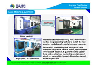One-stop Total Plastics
Solution Provider
You are warmly welcome to pay a visit to our website www.jingfu-mold.com for further details.
Mold Making Equipment
Middle size CNC
High Speed CNC for electrode
Wel renovate machines every year, improve and
update the processing technic to match the new
product market requirements from our customer.
Driller work the cooling hole and ejector hole,
diameter range from 3mm to 35mm, the deepness
stroke reach 3000mm. It guarantees the ejector
hole and cooling hole machining precision and
depth on automobile, household appliances and
other large molds.
New Machine
Updated on 2014
 