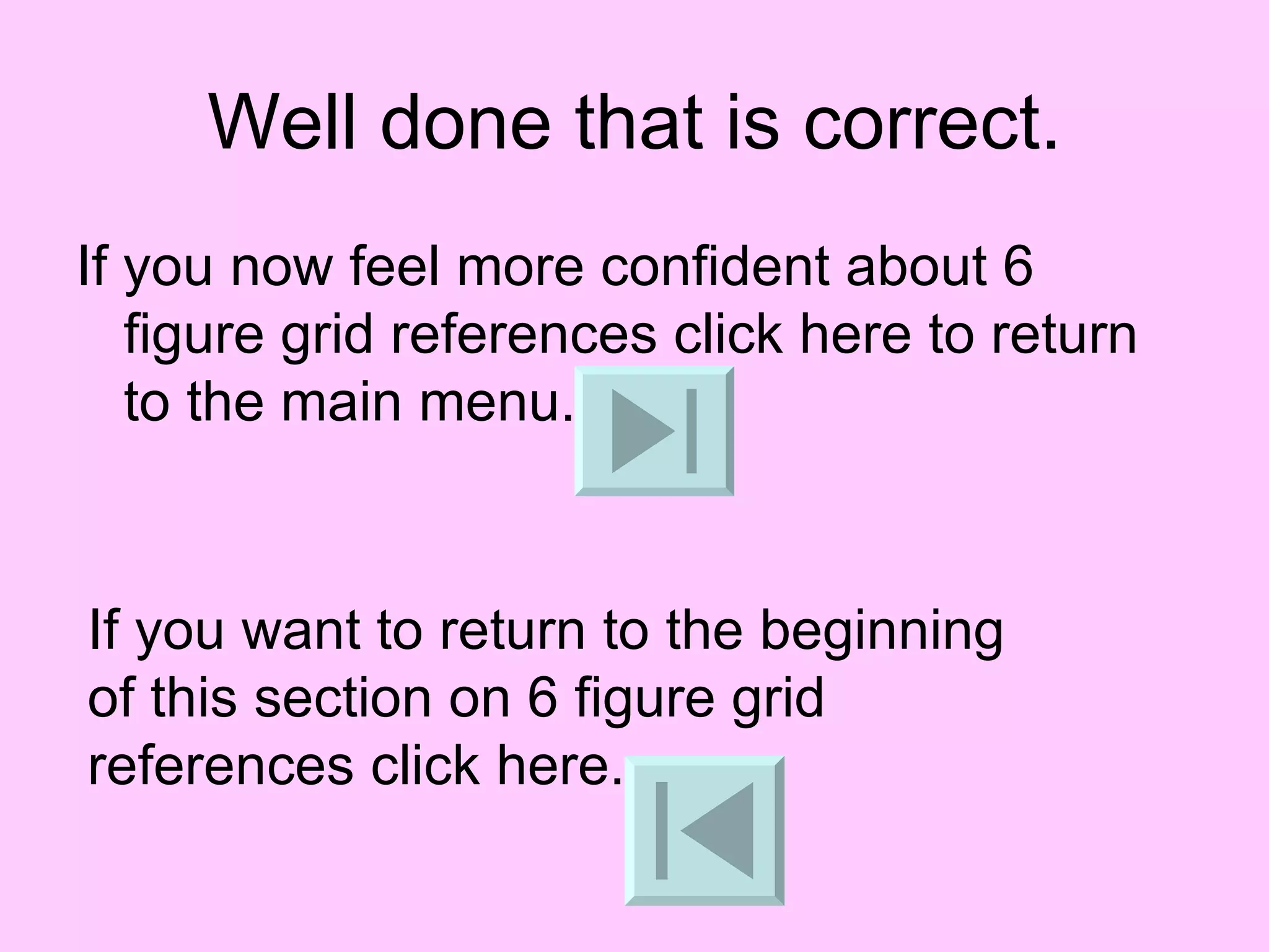 Well done that is correct. If you now feel more confident about 6 figure grid references click here to return to the main menu. If you want to return to the beginning of this section on 6 figure grid references click here. 