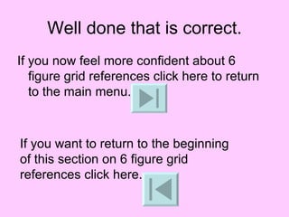 Well done that is correct. If you now feel more confident about 6 figure grid references click here to return to the main menu. If you want to return to the beginning of this section on 6 figure grid references click here. 