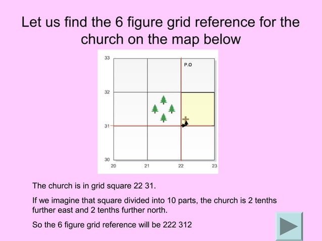 6 figure grid references | PPT | Geography | Science