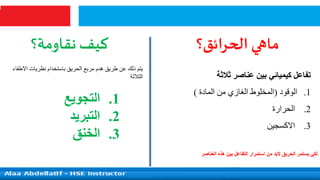 ‫الحرائق؟‬ ‫ماهي‬
‫ثالثة‬ ‫عناصر‬ ‫بين‬ ‫كيميائي‬ ‫تفاعل‬
.1‫الوقود‬(‫المادة‬ ‫من‬ ‫الغازي‬ ‫المخلوط‬)
.2‫الحرارة‬
.3‫االكسجين‬
‫العناصر‬ ‫هذه‬ ‫بين‬ ‫التفاعل‬ ‫استمرار‬ ‫من‬ ‫البد‬ ‫الحريق‬ ‫يستمر‬ ‫لكي‬
.1‫التجويع‬
.2‫التبريد‬
.3‫الخنق‬
‫نقاومة؟‬‫كيف‬
‫االطف‬ ‫نظريات‬ ‫باستخدام‬ ‫الحريق‬ ‫مربع‬ ‫هدم‬ ‫طريق‬ ‫عن‬ ‫ذلك‬ ‫يتم‬‫اء‬
‫الثالثة‬
 