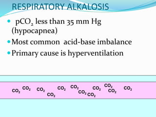 Abnormal Pco2 6 fluid and electrolyte abnormalities | PPTX