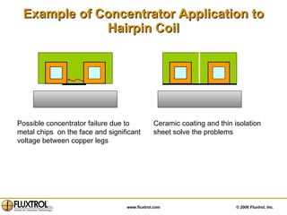 Example of Concentrator Application to Hairpin Coil Possible concentrator failure due to metal chips  on the face and significant voltage between copper legs Ceramic coating and thin isolation sheet solve the problems 