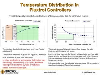 Temperature Distribution in  Fluxtrol Controllers Temperature distribution in glue layer (gray) and Fluxtrol pole (green). Temperature differential in glue is too big (80 C). Adhesive must be thinner or more heat conductive.   This graph shows what would happen if we change the pole thickness with the same coil power.  For thinner pole magnetic flux density is higher but a path to a cold copper shorter and these factors compensate each other. However thermal resistance of glue layer remains the same and maximum temperature grows. In this particular case the pole size reduction below 0.8 cm results in significant increase of Fluxtrol temperature.  Typical temperature distribution in thickness of the concentrator pole for continuous regime.  In other applications temperature distribution may be strongly influenced by duty cycle, additional cooling on the external surface or radiation losses from the heated part.   Coil copper Glue Concentrator cm Thickness Dependence 0 100 200 300 400 500 600 0.0 0.5 1.0 1.5 2.0 Total Fluxtrol Pole Thickness, cm Surface T of Fluxtrol Tmax , cm 