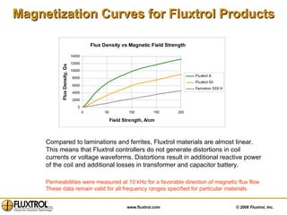 Magnetization Curves for Fluxtrol Products Compared to laminations and ferrites, Fluxtrol materials are almost linear. This means that Fluxtrol controllers do not generate distortions in coil currents or voltage waveforms. Distortions result in additional reactive power of the coil and additional losses in transformer and capacitor battery.  Permeabilities were measured at 10 kHz for a favorable direction of magnetic flux flow. These data remain valid for all frequency ranges specified for particular materials.   