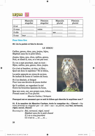 <§>
s
Masculin
singulier
Feminin
singulier
Masculin
pluriel
Feminin
pluriel
Ä toi
Ä vous votre
Ä eile s e s...........
A eux le u r...........
#
Pour bien lire
20. Lis la poesie et fais le devoir.
LE HIBOU
Caillou, genou, chou, pou, joujou, bijou,
Repetait sans fin le petit hibou.
Joujou, bijou, pou, chou, caillou, genou,
Non, se disait-il, non, ce n ’est pas tout.
II y en a sept pourtant, sept en to u t:
Bijou, caillou, pou, genou, chou, joujou.
Ce n ’est ni bambou, ni clou, ni filou...
Quel est done le septieme ? Et le hibou,
La patte appuyee au creux de sa joue,
Se cachait de honte a l’ombre du houx.
Et il se desolait, si fatigue
Pour tous ses devoirs de jeune ecolier
Qu’il oubliait, en regardant le ciel
Entre les branches epaisses du houx,
Que son nom, oui, son propre nom, hibou,
Prenait aussi un X au pluriel.
Maurice Careme, I’Arlequin
Pourquoi est-ce amusant que ce soit le hibou qui cherche le septieme mot ?
21. A la maniere de Maurice Careme, ecris la comptine du « Chacal » (les
noms termines au singulier par « al » font « aux » au pluriel, sauf bal, carnaval,
regal, naval, chacal)
E x e m p 1e : Bal, carnaval, regal, naval
Repetait sans fin le petit chacal
II y en a cinq pourtant
Ce n ’est n i..., n i..., n i...
28
Klimenko_FM-6r_P_6.fr_(208-13)_V.indd 28 29.05.2014 16:19:02
 
