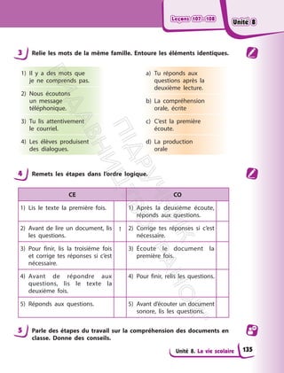 Leçons 107—108
Leçons 107—108
Unité 8. La vie scolaire
3 Relie les mots de la même famille. Entoure les éléments identiques.
1) Il y a des mots que
je ne comprends pas.
2) Nous écoutons
un message
téléphonique.
3) Tu lis attentivement
le courriel.
4) Les élèves produisent
des dialogues.
a) Tu réponds aux
questions après la
deuxième lecture.
b) La compréhension
orale, écrite
c) C’est la première
écoute.
d) La production
orale
4 Remets les étapes dans l’ordre logique.
CE CO
1) Lis le texte la première fois. 1) Après la deuxième écoute,
réponds aux questions.
2) Avant de lire un document, lis
les questions.
1 2) Corrige tes réponses si c’est
nécessaire.
3) Pour finir, lis la troisième fois
et corrige tes réponses si c’est
nécessaire.
3) Écoute le document la
première fois.
4) Avant de répondre aux
questions, lis le texte la
deuxième fois.
4) Pour finir, relis les questions.
5) Réponds aux questions. 5) Avant d’écouter un document
sonore, lis les questions.
5 Parle des étapes du travail sur la compréhension des documents en
classe. Donne des conseils.
135
Unité 8
Unité 8
П
і
д
р
у
ч
н
и
к
В
и
д
а
в
н
и
ц
т
в
о
"
Р
а
н
о
к
"
 