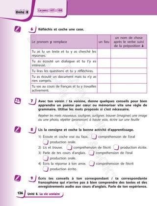 Leçons 107—108
Leçons 107—108
Unité 8. La vie scolaire
6 Réfléchis et coche une case.
Le pronom y remplace un lieu
un nom de chose
après le verbe suivi
de la préposition à
Tu as lu un texte et tu y as cherché les
réponses.
Tu as écouté un dialogue et tu t‘y es
intéressé.
Tu liras les questions et tu y réfléchiras.
Tu as écouté un document mais tu n’y as
rien compris.
Tu vas au cours de français et tu y travailles
activement.
7 Avec ton voisin / ta voisine, donne quelques conseils pour bien
apprendre un poème par cœur ou mémoriser vite une règle de
grammaire. Utilise les mots proposés si c’est nécessaire.
Repérer les mots nouveaux, souligner, surligner, trouver (imaginer) une image
ou une photo, répéter (prononcer) à haute voix, écrire sur une feuille
8 Lis la consigne et coche la bonne activité d’apprentissage.
1) Écoute et coche vrai ou faux. compréhension de l’oral
production orale.
2) Lis et trouve. compréhension de l’écrit production écrite.
3) Parle de tes cours d’anglais. compréhension de l’oral
production orale.
4) Écris la réponse à ton amie. compréhension de l’écrit
production écrite.
9 Écris tes conseils à ton correspondant / ta correspondante
francophone qui n’arrive pas à bien comprendre des textes et des
enregistrements audio aux cours d’anglais. Parle de ton expérience.
136
Unité 8
Unité 8
П
і
д
р
у
ч
н
и
к
В
и
д
а
в
н
и
ц
т
в
о
"
Р
а
н
о
к
"
 