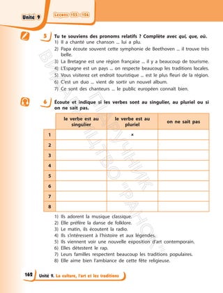 Leçons 125—126
Leçons 125—126
Unité 9. La culture, l’art et les traditions
5 Tu te souviens des pronoms relatifs ? Complète avec qui, que, où.
1) Il a chanté une chanson ... lui a plu.
2) Papa écoute souvent cette symphonie de Beethoven ... il trouve très
belle.
3) La Bretagne est une région française ... il y a beaucoup de tourisme.
4) L’Espagne est un pays ... on respecte beaucoup les traditions locales.
5) Vous visiterez cet endroit touristique ... est le plus fleuri de la région.
6) C’est un duo ... vient de sortir un nouvel album.
7) Ce sont des chanteurs ... le public européen connaît bien.
6 Écoute et indique si les verbes sont au singulier, au pluriel ou si
on ne sait pas.
le verbe est au
singulier
le verbe est au
pluriel
on ne sait pas
1 
2
3
4
5
6
7
8
1) Ils adorent la musique classique.
2) Elle préfère la danse de folklore.
3) Le matin, ils écoutent la radio.
4) Ils s’intéressent à l’histoire et aux légendes.
5) Ils viennent voir une nouvelle exposition d’art contemporain.
6) Elles détestent le rap.
7) Leurs familles respectent beaucoup les traditions populaires.
8) Elle aime bien l’ambiance de cette fête religieuse.
162
Unité 9
Unité 9
П
і
д
р
у
ч
н
и
к
В
и
д
а
в
н
и
ц
т
в
о
"
Р
а
н
о
к
"
 