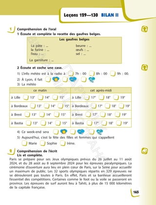 BILAN II
Leçons 129—130
1 Compréhension de l’oral
1 Écoute et complète la recette des gaufres belges.
Les gaufres belges
La pâte : ...
la farine : ...
l’eau : ...
beurre : ...
œufs : ...
sel : ...
La garniture : ...
2 Écoute et coche une case.
1) L’info météo est à la radio à 7h : 00 8h : 00 9h : 00.
2) À Lyon, il fait
3) La météo
ce matin cet après-midi
à Lille 13° 14° 15° à Lille 17° 18° 19°
à Bordeaux 13° 14° 15° à Bordeaux 17° 18° 19°
à Brest 13° 14° 15° à Brest 17° 18° 19°
à Bastia 13° 14° 15° à Bastia 17° 18° 19°
4) Ce week-end sera
5) Aujourd’hui, c’est la fête des filles et femmes qui s’appellent
Marie Sophie Irène.
2 Compréhension de l’écrit
Lis et complète.
Paris se prépare pour ses Jeux olympiques prévus du 26 juillet au 11 août
2024, et du 28 août au 8 septembre 2024 pour les épreuves paralympiques. La
cérémonie d’ouverture aura lieu en plein cœur de Paris, sur la Seine pour accueillir
un maximum de public. Les 32 sports olympiques répartis en 329 épreuves ne
se dérouleront pas toutes à Paris. En effet, Paris et sa banlieue accueilleront
l’essentiel des compétitions. Certaines comme le foot ou la voile se passeront en
province. Les épreuves de surf auront lieu à Tahiti, à plus de 15 000 kilomètres
de la capitale française.
165
П
і
д
р
у
ч
н
и
к
В
и
д
а
в
н
и
ц
т
в
о
"
Р
а
н
о
к
"
 
