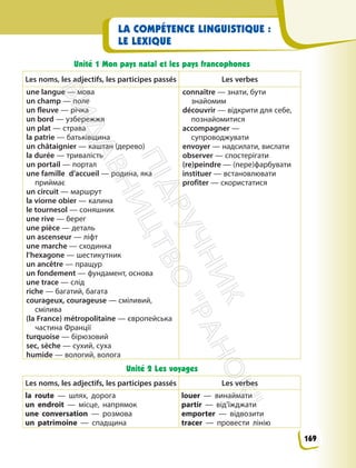 LA COMPÉTENCE LINGUISTIQUE :
LE LEXIQUE
Unité 1 Mon pays natal et les pays francophones
Les noms, les adjectifs, les participes passés Les verbes
une langue — мова
un champ — поле
un fleuve — річка
un bord — узбережжя
un plat — страва
la patrie — батьківщина
un châtaignier — каштан (дерево)
la durée — тривалість
un portail — портал
une famille d’accueil — родина, яка
приймає
un circuit — маршрут
la viorne obier — калина
le tournesol — соняшник
une rive — берег
une pièce — деталь
un ascenseur — ліфт
une marche — сходинка
l’hexagone — шестикутник
un ancêtre — пращур
un fondement — фундамент, основа
une trace — слід
riche — багатий, багата
courageux, courageuse — сміливий,
смілива
(la France) métropolitaine — європейська
частина Франції
turquoise — бірюзовий
sec, sèche — сухий, суха
humide — вологий, волога
connaître — знати, бути
знайомим
découvrir — відкрити для себе,
познайомитися
accompagner —
супроводжувати
envoyer — надсилати, вислати
observer — спостерігати
(re)peindre — (пере)фарбувати
instituer — встановлювати
profiter — скористатися
Unité 2 Les voyages
Les noms, les adjectifs, les participes passés Les verbes
la route — шлях, дорога
un endroit — місце, напрямок
une conversation — розмова
un patrimoine — спадщина
louer — винаймати
partir — від’їжджати
emporter — відвозити
tracer — провести лінію
169
П
і
д
р
у
ч
н
и
к
В
и
д
а
в
н
и
ц
т
в
о
"
Р
а
н
о
к
"
 