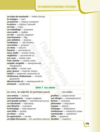 La compétence linguistique : le lexique
La compétence linguistique : le lexique
un tube de moutarde — тюбик гірчиці
le vinaigre — оцет
un poivron — перець (паприка)
le poivre — перець (чорний)
un noix — горіх
un emballage — упаковка
une carafe — графин
un rite — ритуал, традиція
une brasserie — бар
une collation — закуска
l’ambiance — обстановка
une huître — устриця
un chou — капуста
fumé(e) — копчений (a)
mou, molle — м’який, м’якa
végétal(e) — рослинний (a)
cru, crue — сирий, сира
frais, fraîche — свіжий, свіжа
surgelé, surgelée — заморожений,
заморожена
sec, sèche — сухий, суха
gras, grasse — жирний, жирна
cuit(е) — зварений, смажений (а)
chaleureuх, chaleureuse — теплий,
душевний
décontractée (e) — невимушений (a)
artisanal — крафтовий
Unité 7 Les achats
Les noms, les adjectifs, les participes passés Les verbes
une remise — знижка
une parfumerie — відділ парфумів
une grande surface — торгівельний центр
un marchand — торговець
une librairie — книгарня
le bricolage — майстрування
une taille — розмір
un choix — вибір
la supervision — нагляд
un objet d’occasion — річ, що була у вжитку
profiter — скористатися
(se) diriger — скеровувати(ся)
fermer — зачиняти
plaisanter — жартувати
essayer — міряти
échanger — обмінювати
rembourser — повертати гроші
commander — замовляти
offrir — дарувати
doubler — подвоїти
173
П
і
д
р
у
ч
н
и
к
В
и
д
а
в
н
и
ц
т
в
о
"
Р
а
н
о
к
"
 
