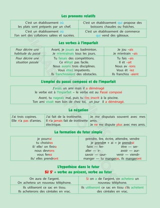 Précis de grammaire
La comparaison des adjectifs
Le comparatif (+, -, =) Le superlatif (++, - -)
L’eau est chaude.
Un pays vaste
L’eau dans la mer est plus chaude
que dans l’océan. Un pays plus
vaste + que Un pays moins vaste
– que Un pays aussi vaste = que
la montagne la plus haute du monde
la sculpture la plus haute en Europe
le pays le moins vaste en Europe
Le superlatif des adjectifs
singulier pluriel
l’enfant le plus petit
la personne la moins âgée
le fils le plus jeune
La date la plus importante
les enfants les plus petits
les personnes les moins âgées
les fils les plus jeunes
Les technologies les plus récentes
!!! bon — le meilleur mauvais — le pire
bonne — la meilleure mauvaise — la pire
Le genre et le nombre des adjectifs de nationalités
masculin féminin
singulier Français, ukrainien Française, ukrainienne
pluriel Français, ukrainiens Françaises, ukrainiennes
Le pronom en
Nous avons acheté deux kilos de tomates. Nous en avons acheté deux kilos.
Il y a assez de jus dans cette carafe. Il y en a assez.
Tu mets du sucre dans ton thé ? Tu en mets dans ton thé.
Les pronoms en et y remplacent un nom de lieu
en y
Le directeur vient de sortir de son bureau.
— Il vient d’en sortir.
Tu es retourné dans ta salle de classe.
— Tu y es retourné.
un lieu (endroit) d’où l’on vient un lieu (endroit) où l’on est/où l’on va
Le pronom y
remplace le nom d’un lieu
remplace un nom de chose après le verbe
suivi de la préposition à
Je suis allé à la papeterie et j’ai acheté une
trousse neuve. — Je suis allé à la papeterie
et j’y ai acheté une trousse neuve.
Je pense à l’avenir de la planète.
— J’y pense.
Tu allais souvent à cette librairie. - Je n’y ai
pas trouvé ce livre.
Nous réfléchissons aux vacances d’hiver.
Nous y réfléchissons.
Les pronoms relatifs
C’est un établissement où
les plats sont préparés par un chef.
C’est un établissement qui propose des
boissons chaudes ou fraîches.
C’est un établissement où
l’on sert des collations salées et sucrées.
C’est un établissement de commerce
qui vend des gâteaux.
Les verbes à l’imparfait
Pour décrire une
habitude du passé
Avant, je jouais au badminton.
Je m’entraînais tous les jours.
Je jou –ais
Je m’entrain –ais
Pour décrire une
situation passée
Tu faisais des compétitions.
Ce n’était pas facile.
Nous avions trois disciplines.
Vous étiez impatients.
Ils franchissaient des obstacles.
Tu fais –ais
Il ét –ait
Nous av -ions
Vous ét -iez
Ils franchiss -aient
L’emploi du passé composé et de l’imparfait
J’avais un ami mais il a déménagé
le verbe est à l’Imparfait – le verbe est au Passé composé
Avant, tu nageais mal, puis tu t’es inscrit à la piscine.
Ton ami vivait non loin de chez toi, un jour il a déménagé.
La négation
J’ai trois copines.
Elle n’a pas d’amies.
J’ai fait de la trottinette.
Il n’a jamais fait de trottinette
électrique.
Je me disputais souvent avec mes
amis.
Je ne me dispute plus avec mes amis.
La formation du futur simple
je pourrai
tu choisiras
il/ elle/ on finira
nous devrons
vous ferez
ils/ elles prendront
prendre, lire, écrire, attendre, vendre
je prendre + ai = je prendrai
faire — fer- être — ser-
aller — ir- avoir — aur-
savoir — saur- venir — viendr-
manger — tu mangeras, ils mangeront
L’hypothèse dans le futur
Si/ S’ + verbe au présent, verbe au futur
On aura de l’argent.
On achetera un nouveau téléphone.
Si on a de l’argent, on achetera un
nouveau téléphone.
Ils utiliseront ce sac en tissu.
Ils acheterons des céréales en vrac.
Ils utiliseront ce sac en tissu s’ils achètent
des céréales en vrac.
П
і
д
р
у
ч
н
и
к
В
и
д
а
в
н
и
ц
т
в
о
"
Р
а
н
о
к
"
 