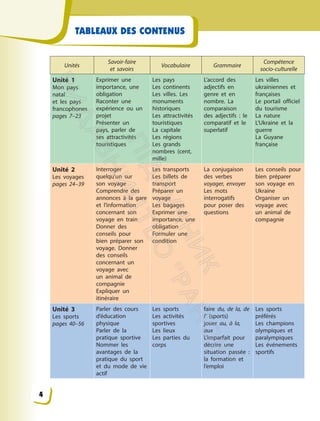 TABLEAUX DES CONTENUS
Unités
Savoir-faire
et savoirs
Vocabulaire Grammaire
Compétence
socio-culturelle
Unité 1
Mon pays
natal
et les pays
francophones
pages 7–23
Exprimer une
importance, une
obligation
Raconter une
expérience ou un
projet
Présenter un
pays, parler de
ses attractivités
touristiques
Les pays
Les continents
Les villes. Les
monuments
historiques
Les attractivités
touristiques
La capitale
Les régions
Les grands
nombres (cent,
mille)
L’accord des
adjectifs en
genre et en
nombre. La
comparaison
des adjectifs : le
comparatif et le
superlatif
Les villes
ukrainiennes et
françaises
Le portail officiel
du tourisme
La nature
L’Ukraine et la
guerre
La Guyane
française
Unité 2
Les voyages
pages 24–39
Interroger
quelqu’un sur
son voyage
Comprendre des
annonces à la gare
et l’information
concernant son
voyage en train
Donner des
conseils pour
bien préparer son
voyage. Donner
des conseils
concernant un
voyage avec
un animal de
compagnie
Expliquer un
itinéraire
Les transports
Les billets de
transport
Préparer un
voyage
Les bagages
Exprimer une
importance, une
obligation
Formuler une
condition
La conjugaison
des verbes
voyager, envoyer
Les mots
interrogatifs
pour poser des
questions
Les conseils pour
bien préparer
son voyage en
Ukraine
Organiser un
voyage avec
un animal de
compagnie
Unité 3
Les sports
pages 40–56
Parler des cours
d’éducation
physique
Parler de la
pratique sportive
Nommer les
avantages de la
pratique du sport
et du mode de vie
actif
Les sports
Les activités
sportives
Les lieux
Les parties du
corps
faire du, de la, de
l’ (sports)
jouer au, à la,
aux
L’imparfait pour
décrire une
situation passée :
la formation et
l’emploi
Les sports
préférés
Les champions
olympiques et
paralympiques
Les événements
sportifs
4
П
і
д
р
у
ч
н
и
к
В
и
д
а
в
н
и
ц
т
в
о
"
Р
а
н
о
к
"
 