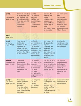 Tableaux des contenus
Unité 4
La
camaraderie
pages 57–69
Décrire le caractère
et le physique de
son meilleur ami /
sa meilleure amie
Parler des activités
entre amis
Donner des
conseils
L’amitié
Les amis et
les amies
parfaits. Les
caractéristiques
morales
La description
physique
L’accord des
adjectifs en
genre. La
négation avec
plus, jamais
L’impératif des
verbes être et
avoir
Les verbes savoir
et connaître
Les loisirs entre
amis
La Journée
internationale
de l’amitié
La fête des
meilleurs amis
Les peintres
impressionnistes
Albert Camus
Bilan I
pages 70–71
Unité 5
La fratrie
pages 72–90
Parler de sa
famille, des
relations et du
logement de
famille. Décrire
une pièce, dire la
position des objets
et des meubles
La famille
Les membres de
la famille
Les relations
en famille. Le
logement. Les
meubles. Les
pièces et les
équipements
Les verbes du
2e
groupe (se
réjouir)
Le pluriel du
superlatif des
adjectifs
Les prépositions
de lieu. Il faut /
Il ne faut pas +
verbe
Une famille
nombreuse : les
avantages et les
désavantages
Unité 6
L’alimentation
pages 91–106
Caractériser
les produits
d‘alimentation. Dire
la quantité
Parler de la
préparation des
plats
Les aliments
Les fruits et les
légumes
Les commerces
et les courses
Les repas
Les plats
Les spécialités
L’expression de la
quantité
Les articles et la
préposition de
avec les aliments.
Le pronom en
Les pronoms
relatifs qui, où
Les produits
biologiques et
écologiques
L’alimentation
variée et
équilibrée et le
mode de vie
sain
Unité 7
Les achats
pages 107–124
Parler de ses
achats quotidiens,
réguliers ou
souhaités
Parler des achats
et de la vente en
ligne. Formuler une
hypothèse
Les magasins
Les prix
L’argent
Les produits
d’occasion
Le pronom y
La négation avec
rien
L’emploi des
verbes au futur
simple
L’hypothèse dans
le futur
La consommation
responsable et
respectueuse
5
П
і
д
р
у
ч
н
и
к
В
и
д
а
в
н
и
ц
т
в
о
"
Р
а
н
о
к
"
 