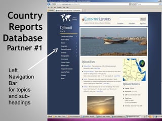 Country
 Reports
Database
Partner #1


 Left
 Navigation
 Bar
 for topics
 and sub-
 headings
 