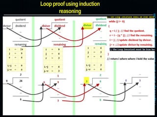 #6 formal methods – loop proof using induction method | PPTX