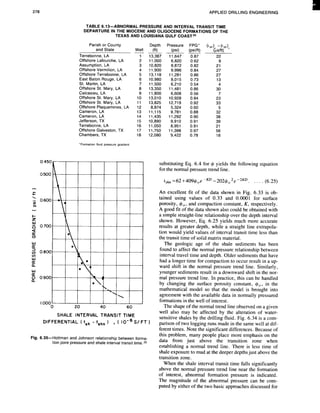 6 formation pore_pressure_and_fracture_resistance