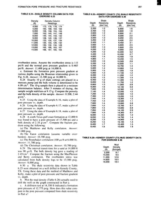 6 formation pore_pressure_and_fracture_resistance
