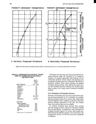 6 formation pore_pressure_and_fracture_resistance