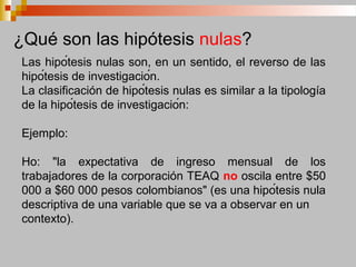 Las hipótesis nulas son, en un sentido, el reverso de las
hipótesis de investigación.
La clasificación de hipótesis nulas es similar a la tipología
de la hipótesis de investigación:
Ejemplo:
Ho: "la expectativa de ingreso mensual de los
trabajadores de la corporación TEAQ no oscila entre $50
000 a $60 000 pesos colombianos" (es una hipótesis nula
descriptiva de una variable que se va a observar en un
contexto).
¿Qué son las hipótesis nulas?
 