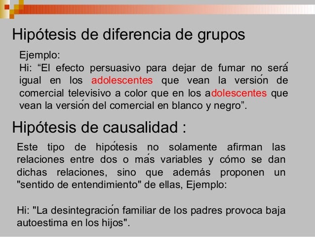Como Se Hace Un Hipotesis Ejemplo Ejemplo Sencillo