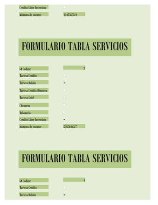 Credito Libre Inversion
Numero de cuenta:          12453678-9




 FORMULARIO TABLA SERVICIOS
Id Codigo:                              3
Tarjeta Credito
Tarjeta Debito
Tarjeta Credito Hipoteca
Tarjeta Gold
Chequera
Talonario
Credito Libre Inversion
Numero de cuenta:          52876963-7




 FORMULARIO TABLA SERVICIOS
Id Codigo:                              4
Tarjeta Credito
Tarjeta Debito
 