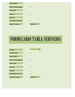 Tarjeta Debito
Tarjeta Credito Hipoteca
Tarjeta Gold
Chequera
Talonario
Credito Libre Inversion
Numero de cuenta:          02564798-6




 FORMULARIO TABLA SERVICIOS
Id Codigo:                              12
Tarjeta Credito
Tarjeta Debito
Tarjeta Credito Hipoteca
Tarjeta Gold
Chequera
Talonario
Credito Libre Inversion
Numero de cuenta:          23478412-0
 