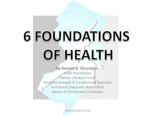 By Donald D. Shrump Jr.
CHEK Practitioner
Holistic Lifestyle Coach
Certified Strength & Conditioning Specialist
Functional Diagnostic Nutritionist
Doctor of Chiropractic Candidate
WWW.NJSHOREFIT.COM
 