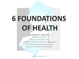 By Donald D. Shrump Jr.
CHEK Practitioner
Holistic Lifestyle Coach
Certified Strength & Conditioning Specialist
Functional Diagnostic Nutritionist
Doctor of Chiropractic Candidate
WWW.NJSHOREFIT.COM
 