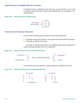 Algoritmo para la multiplicación de fracciones 
El algoritmo para la multiplicación de fracciones es muy sencillo, ya que como 
se demostró geométricamente, simplemente multiplicamos los numeradores y los 
denominadores. 
Figura 5.43 Algoritmo para la multiplicación 
7 × 3 = 21 
7 
11 
× 21 
= 55 
35 
Numerador 
Denominador 
11 × 5 = 55 
Notación de la división de fracciones 
La división de fracciones puede expresarse de dos formas diferentes: 
1. Utilizando notación de fracción, es decir, haciendo una fracción de fracciones. 
2. Utilizando el símbolo de división. 
Al utilizar la notación de fracción, los estudiantes deben poner claramente la 
raya de quebrado principal para evitar confusiones. 
Figura 5.44 División de fracciones en notación de fracción 
3 
4 
7 
9 
11 
8 
23 
15 
Numerador Dividendo 
Raya de quebrado principal 
Denominador Divisor 
La división de fracciones también se indica utilizando el símbolo de división. 
Figura 5.45 División de fracciones con símbolo de división 
Numerador 
3 
4 3 
7 4 
9 
7 
9 
Dividendo 
11 
8 11 
23 8 
15 
23 
15 
÷ 
Denominador 
÷ 
Divisor 
172 Números Fraccionarios 
 