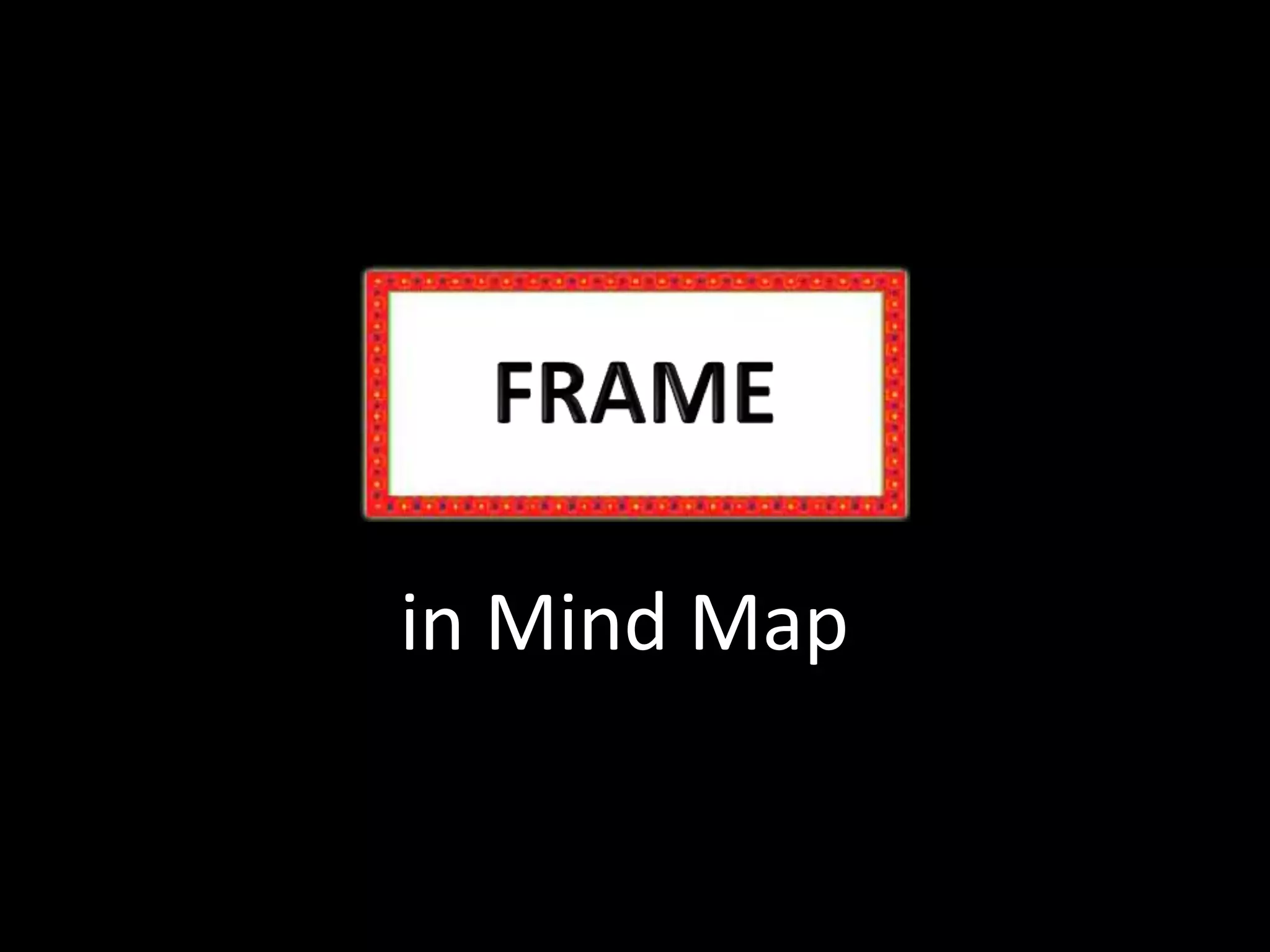 FRAMEin Mind Map
