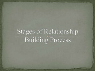 Stages of Relationship Building Process 