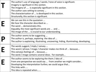 The author’s use of language / words / tone of voice is significant.

T   Imagery is significant in this section.
    The imagery of .... is especially significant in this section.
    The author uses setting to convey ...
    The characterisation of ... is developed in this section.
    Structurally, this section is significant.
    We can see this in the quotation ...

E   We hear the character described as ...
    The word ... demonstrates this.
    Arguably, the most significant words are ... and ...
    The image of the ... is crucial to our understanding.
    The author seems to be suggesting ...

P   The author is, perhaps, exploring the idea of ...
    The author is explaining, illustrating, uncovering, hiding, illuminating, developing,
    The words suggest / imply / convey ...

E   This word / phrase / image / character makes me think of ... because...
    This conveys feelings of ... because....
    The word / image contains several ideas. For example...
    The author seems to be exploring the them / idea of ...

E   From one perspective we could say ... From another we might consider...
    Developing the interpretation further, we could argue that...
    This links with.....
    This idea is repeated when......
 